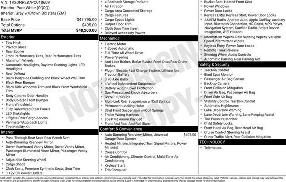 VOLKSWAGEN ID.4 2023 1V2DNPE87PC018609 image