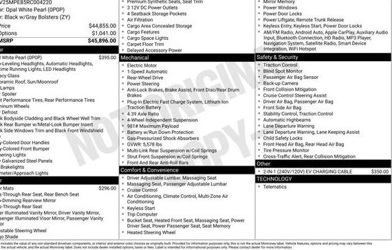 VOLKSWAGEN ID.4 2024 1V25MPE85RC004220 image