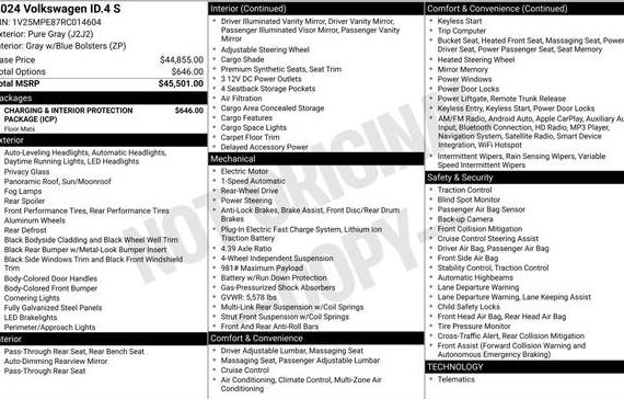 VOLKSWAGEN ID.4 2024 1V25MPE87RC014604 image