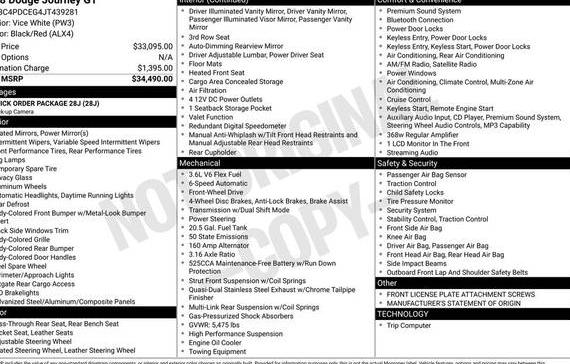 DODGE JOURNEY 2018 3C4PDCEG4JT439281 image DODGE JOURNEY 2018 3C4PDCEG4JT439281 image