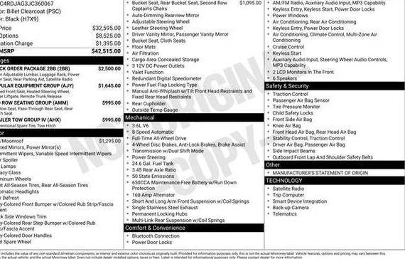 DODGE DURANGO 2018 1C4RDJAG3JC360067 image DODGE DURANGO 2018 1C4RDJAG3JC360067 image