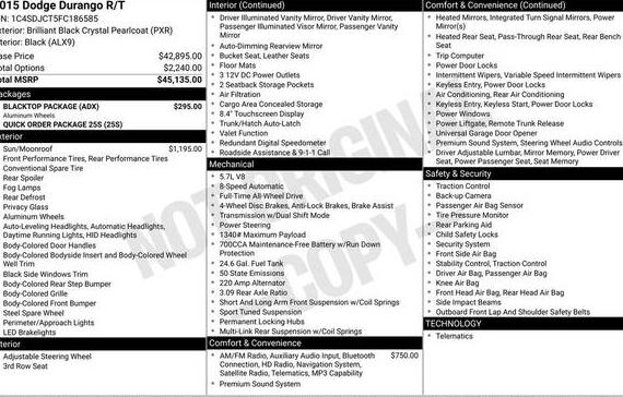 DODGE DURANGO 2015 1C4SDJCT5FC186585 image