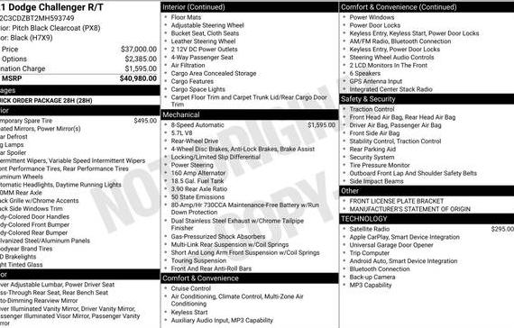 DODGE CHALLENGER 2021 2C3CDZBT2MH593749 image DODGE CHALLENGER 2021 2C3CDZBT2MH593749 image