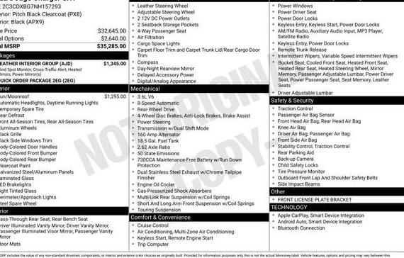 DODGE CHARGER 2022 2C3CDXBG7NH157293 image