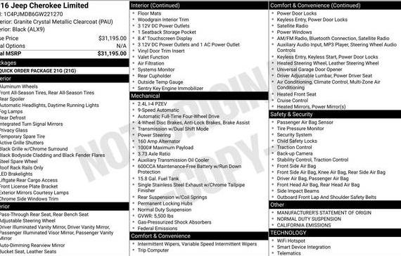 JEEP CHEROKEE 2016 1C4PJMDB6GW221270 image