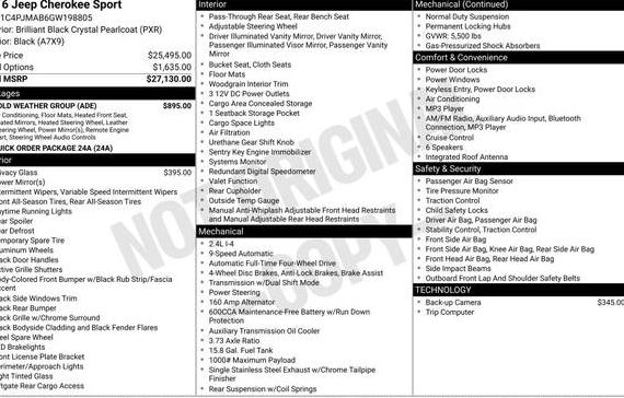 JEEP CHEROKEE 2016 1C4PJMAB6GW198805 image