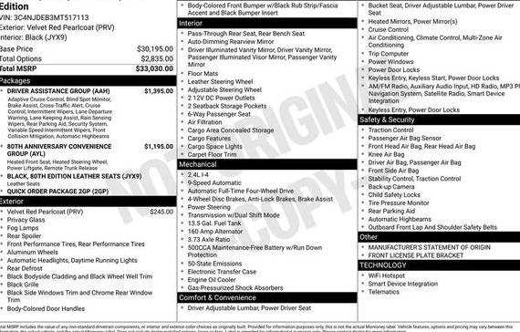JEEP COMPASS 2021 3C4NJDEB3MT517113 image