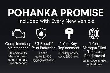 JEEP COMPASS 2024 3C4NJDBN2RT604488 image JEEP COMPASS 2024 3C4NJDBN2RT604488 image