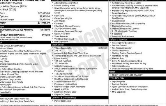 JEEP COMPASS 2020 3C4NJDBB2LT161689 image JEEP COMPASS 2020 3C4NJDBB2LT161689 image