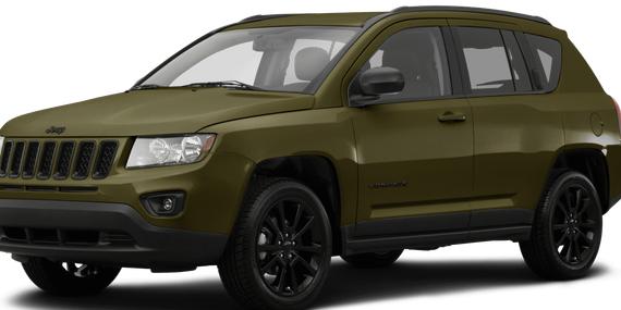 JEEP COMPASS 2015 1C4NJCBB4FD209617 image JEEP COMPASS 2015 1C4NJCBB4FD209617 image