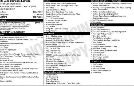 JEEP COMPASS 2025 3C4NJDBN1ST540322 image JEEP COMPASS 2025 3C4NJDBN1ST540322 image