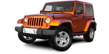 JEEP WRANGLER 2012 1C4AJWAG7CL258082 image