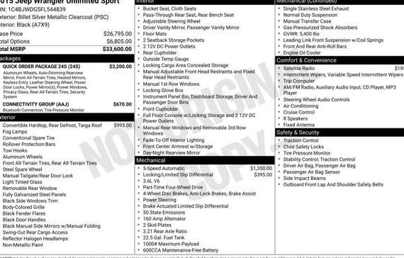 JEEP WRANGLER 2015 1C4BJWDG5FL544839 image