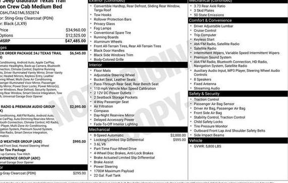 JEEP GLADIATOR 2021 1C6HJTAG1ML552874 image