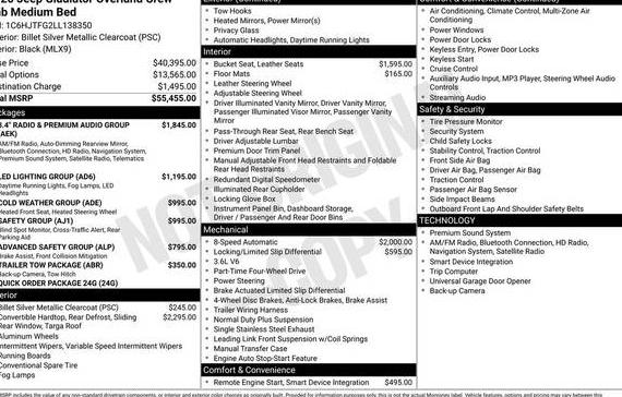 JEEP GLADIATOR 2020 1C6HJTFG2LL138350 image JEEP GLADIATOR 2020 1C6HJTFG2LL138350 image