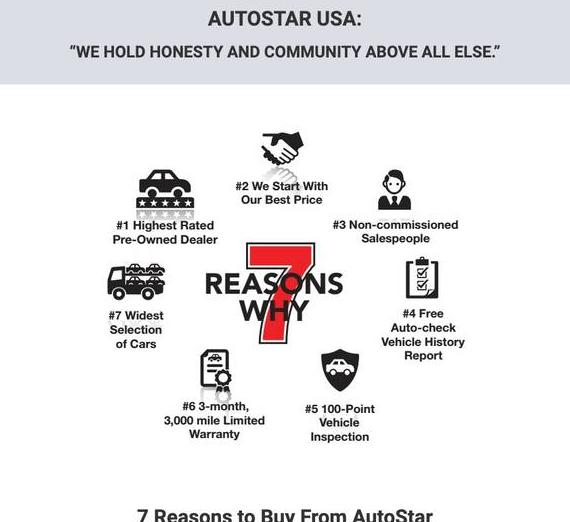 JEEP GLADIATOR 2022 1C6JJTBG7NL167613 image JEEP GLADIATOR 2022 1C6JJTBG7NL167613 image