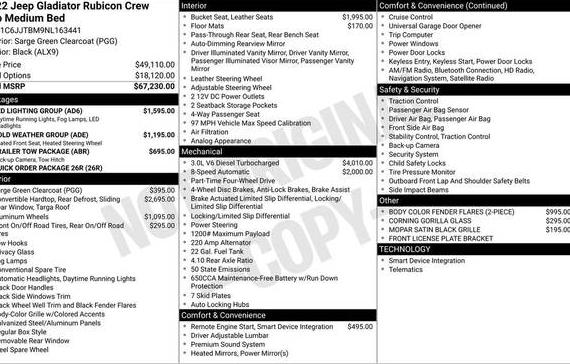 JEEP GLADIATOR 2022 1C6JJTBM9NL163441 image