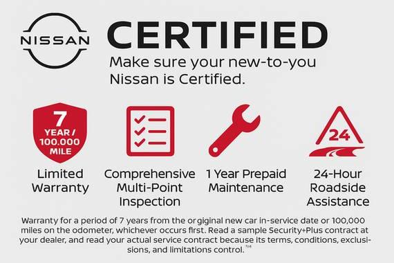 NISSAN TITAN 2024 1N6AA1EF3RN113782 image