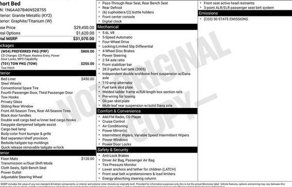 NISSAN TITAN 2006 1N6AA07B46N528755 image