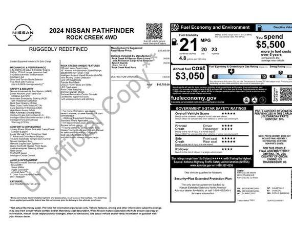 NISSAN PATHFINDER 2024 5N1DR3BD4RC244069 image
