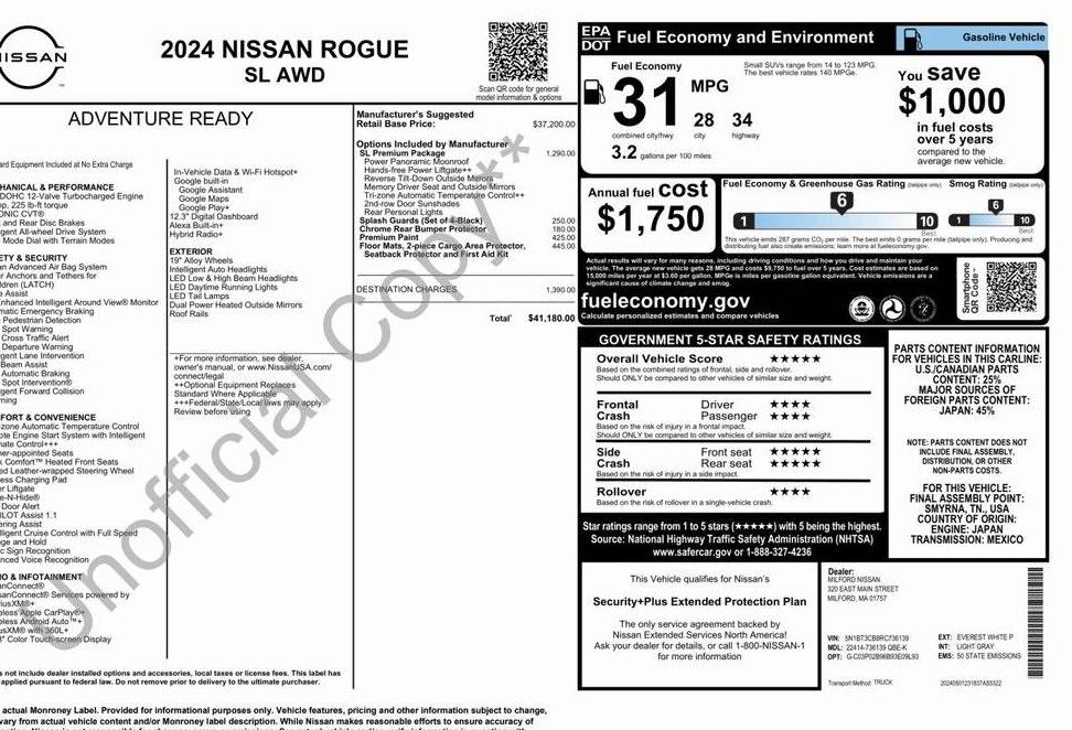 NISSAN ROGUE 2024 5N1BT3CB8RC736139 image