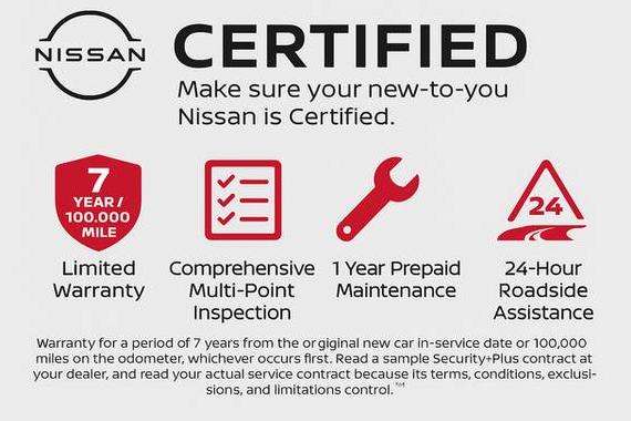 NISSAN ROGUE 2025 JN8BT3BB2SW161065 image