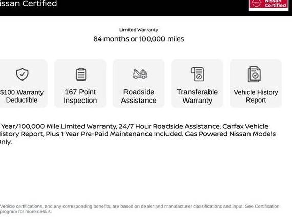 NISSAN KICKS 2021 3N1CP5CV2ML503828 image