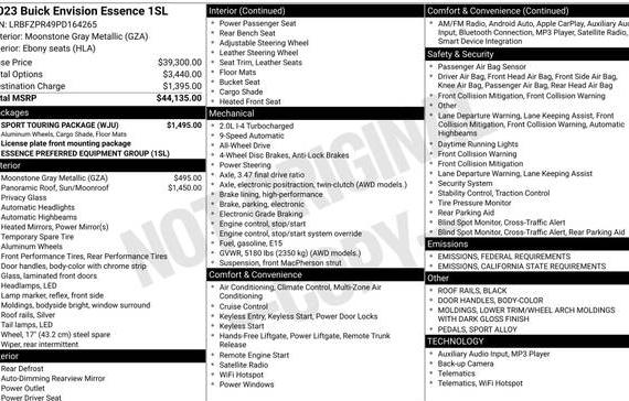 BUICK ENVISION 2023 LRBFZPR49PD164265 image BUICK ENVISION 2023 LRBFZPR49PD164265 image