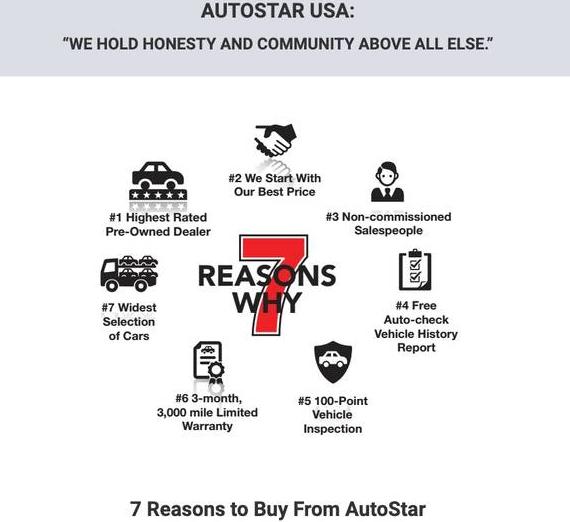 BUICK ENVISION 2020 LRBFX2SA6LD016500 image