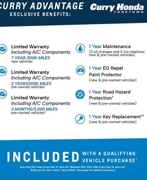 ACURA MDX 2023 5J8YE1H40PL020664 image