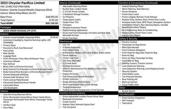 CHRYSLER PACIFICA 2023 2C4RC1GG1PR610836 image