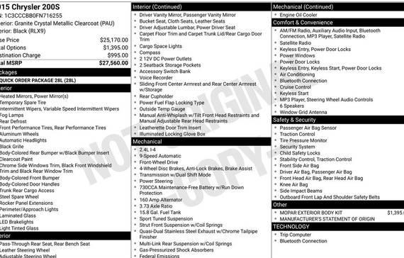 CHRYSLER 200 2015 1C3CCCBB0FN716255 image CHRYSLER 200 2015 1C3CCCBB0FN716255 image