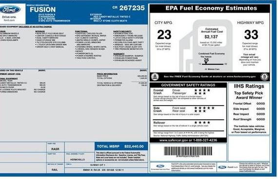FORD FUSION 2012 3FAHP0GA1CR267235 image