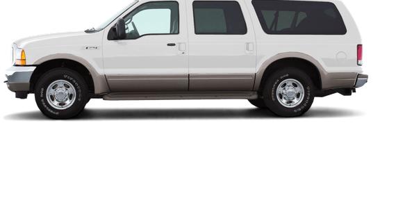 FORD EXCURSION 2003 1FMNU42S23EA09169 image