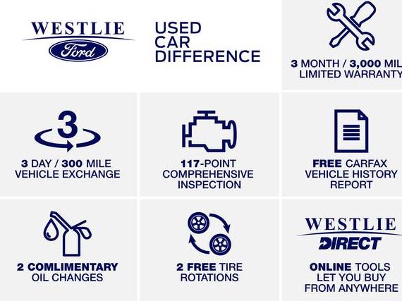 FORD BRONCO 2022 1FMEE5JR9NLA52391 image FORD BRONCO 2022 1FMEE5JR9NLA52391 image