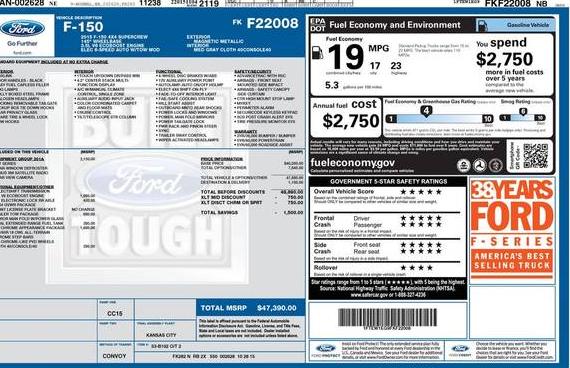 FORD F-150 2015 1FTEW1EG9FKF22008 image
