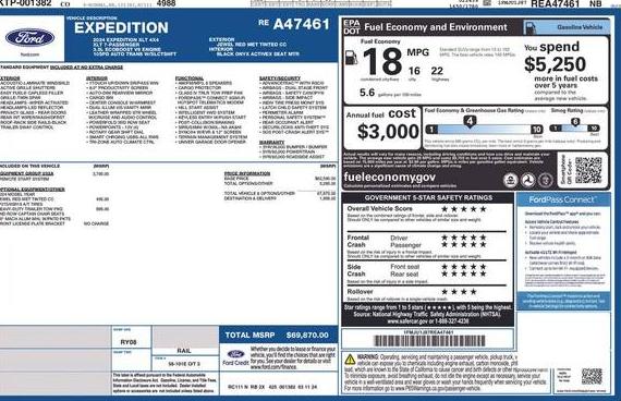 FORD EXPEDITION 2024 1FMJU1J87REA47461 image