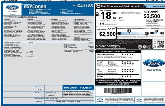 FORD EXPLORER 2016 1FM5K8HT3GGC41125 image