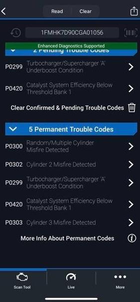 FORD EXPLORER 2012 1FMHK7D90CGA01056 image