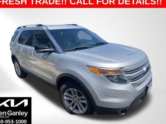 FORD EXPLORER 2013 1FM5K8D81DGA49036 image