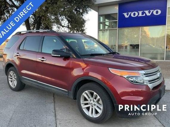 FORD EXPLORER 2014 1FM5K8D81EGA99761 image