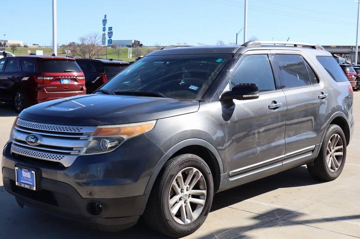 FORD EXPLORER 2015 1FM5K7D8XFGB10087 image