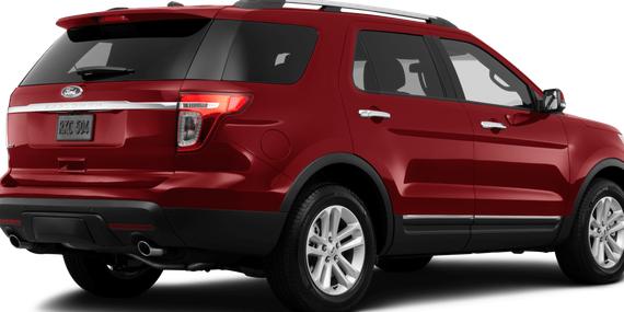 FORD EXPLORER 2015 1FM5K8D81FGA84551 image