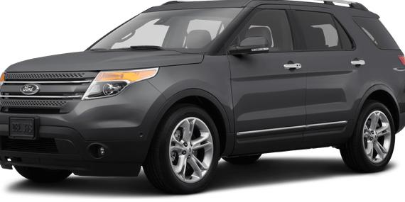 FORD EXPLORER 2015 1FM5K7F82FGC33850 image