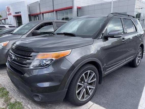 FORD EXPLORER 2015 1FM5K7D84FGB29542 image