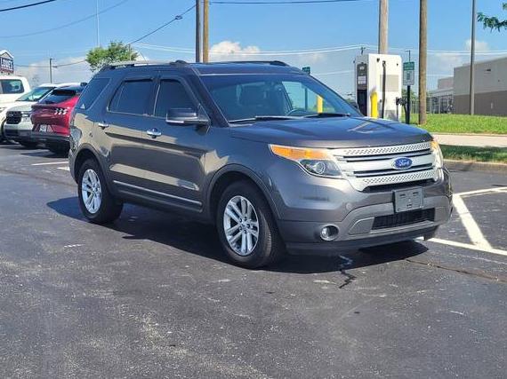 FORD EXPLORER 2015 1FM5K8F83FGB23475 image