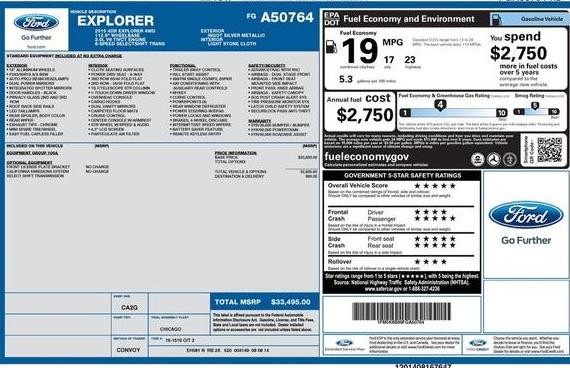 FORD EXPLORER 2015 1FM5K8B89FGA50764 image