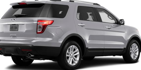 FORD EXPLORER 2015 1FM5K8D82FGC46848 image