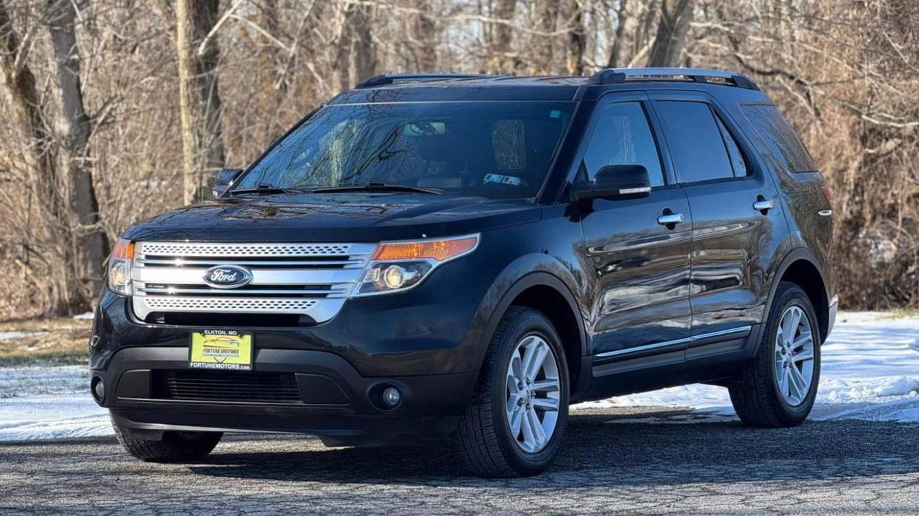 FORD EXPLORER 2015 1FM5K8D87FGC33285 image