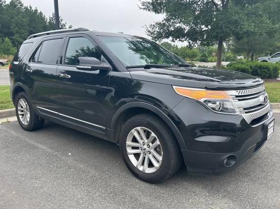 FORD EXPLORER 2015 1FM5K8D81FGB07875 image